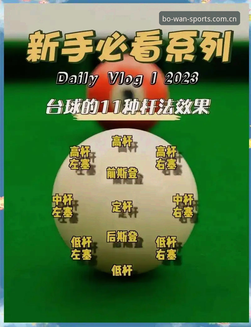 博万体育平台v4.2新功能必备 用博万体育平台v4.2新功能必备解析挪威1-0塞内加尔赛事操作教程